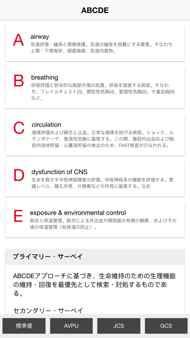 ABCDEアプローチのおすすめ画像1