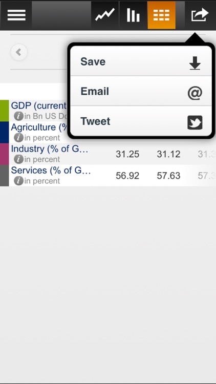 ADB's AsiaData screenshot-4