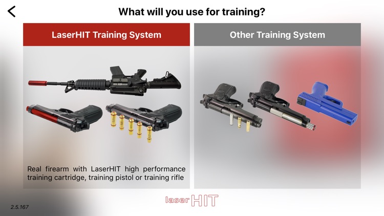 LaserHIT