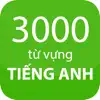 Học từ vựng Tiếng Anh negative reviews, comments