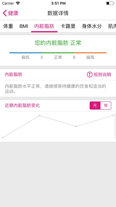 牵美客户 screenshot 2