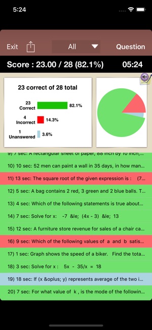 SAT Data & Statistics(圖4)-速報App