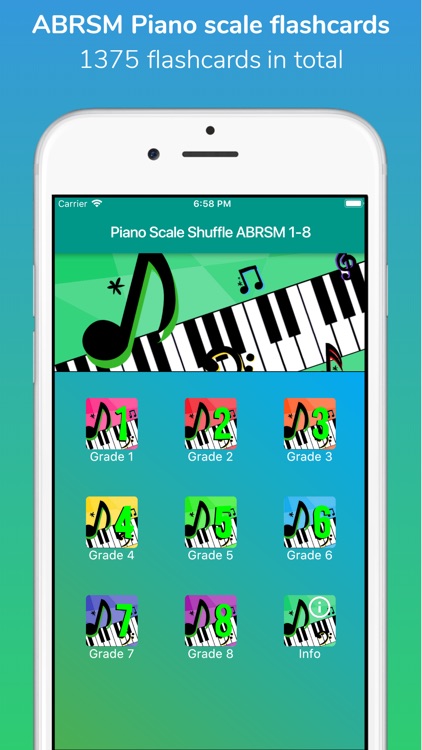 Piano Scale Shuffle ABRSM 1-8