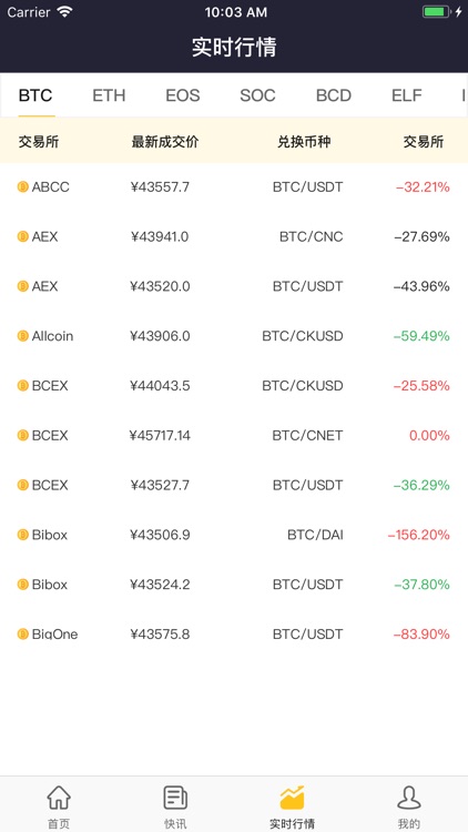 币虎财经 screenshot-4