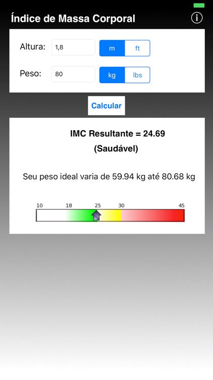 Índice de Massa Corporal