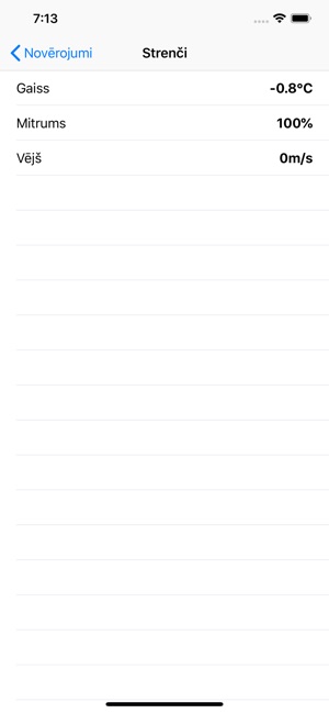 Weather Latvia(圖4)-速報App