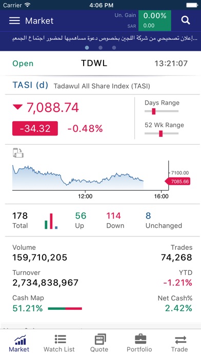 ICAP TRADE - الإستثمار تداول screenshot 2