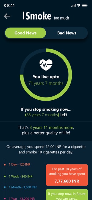 Quit Smoking Now!(圖4)-速報App