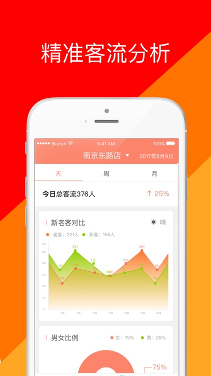 美容美发管家-员工端