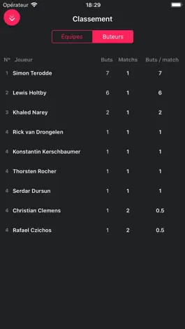 Game screenshot Drate - The football ratings hack
