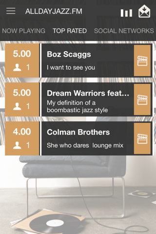 ALLDAYJAZZ.FM screenshot 4