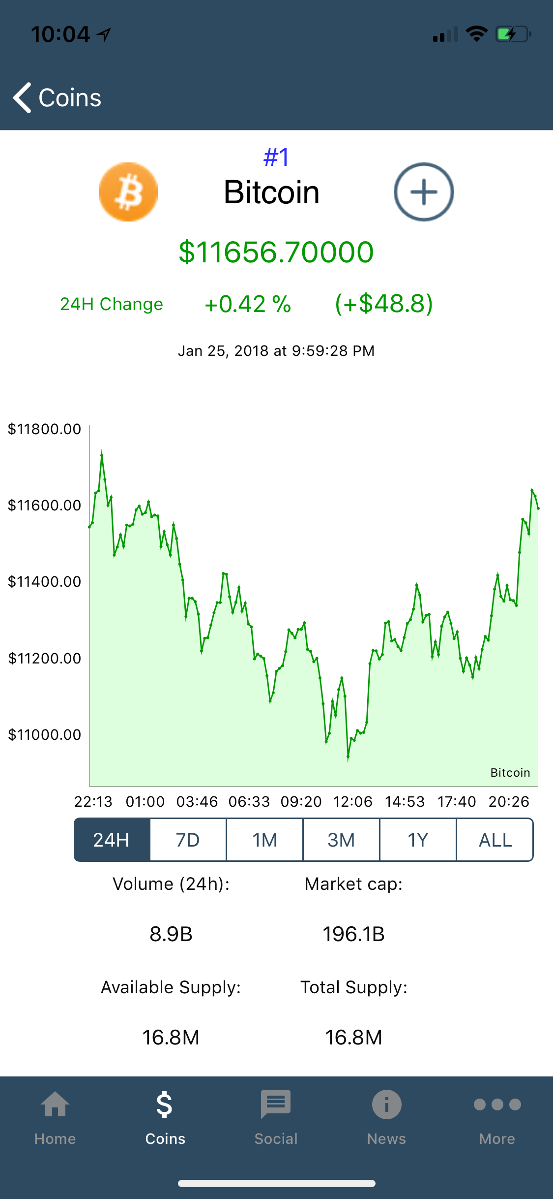 Coinalysis screenshot 3