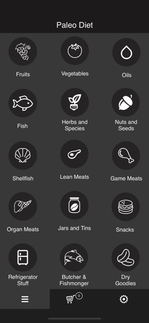 Paleo Diet shopping list(圖2)-速報App