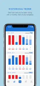 Fitness Calorie Counter screenshot #4 for iPhone