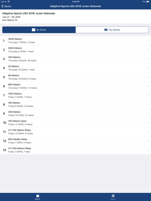 ATFUSA iPad screenshot 1 - Sports app