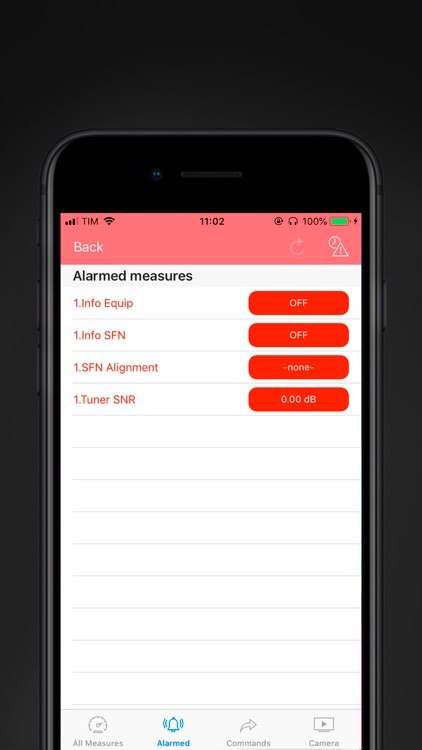 InCharge Smart Charger