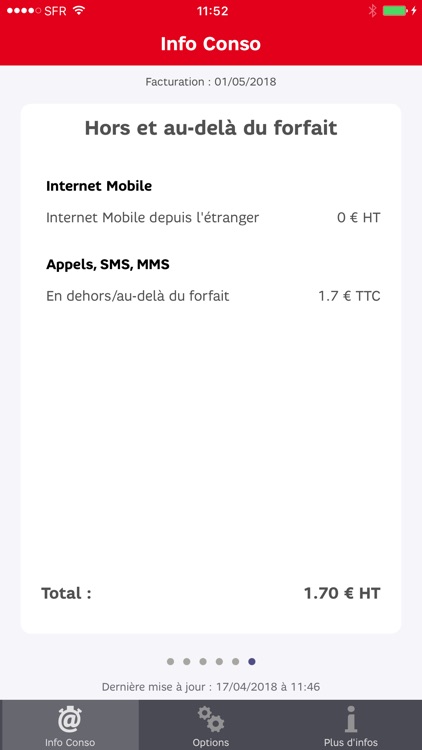 SFR Business Conso