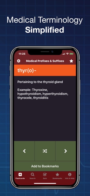 Medical Prefixes & Suffixes