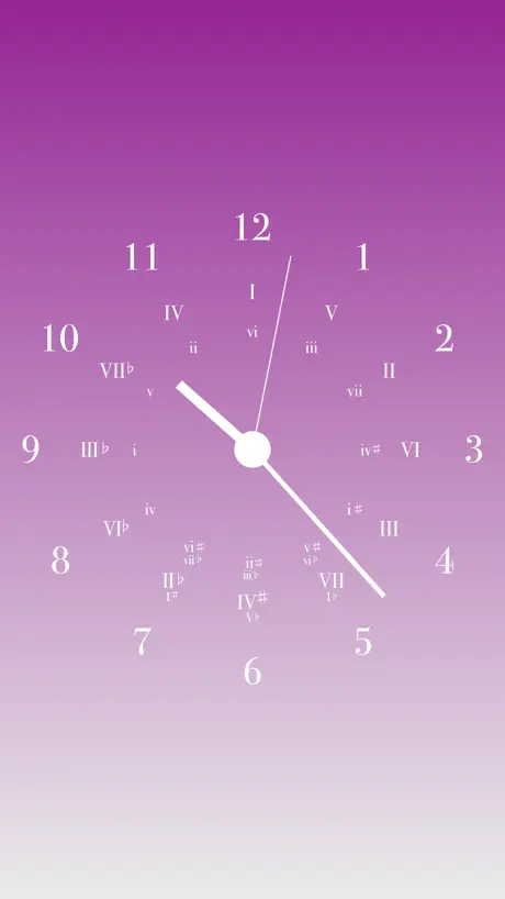 Circle of Fifth Clock
