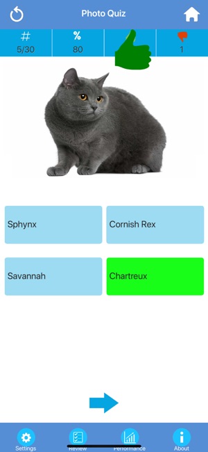 Cat Breeds Quiz(圖2)-速報App