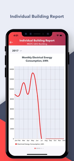 BCiS(圖5)-速報App