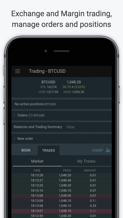 Bitfinex