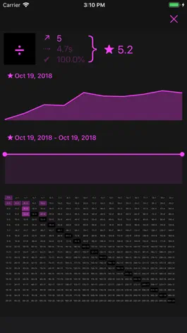 Game screenshot 11x13 apk