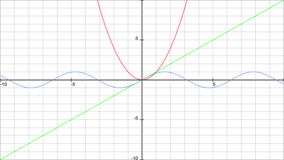 Screenshot #3 pour My Graphing Calculator Lite