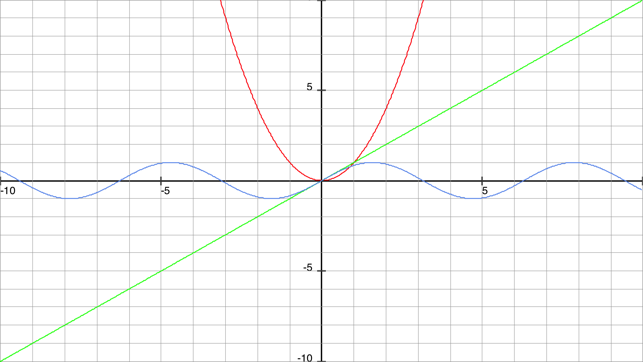 ‎My Graphing Calculator Lite Screenshot