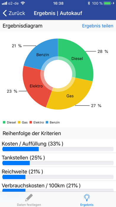 Screenshot #1 pour WhatsDo