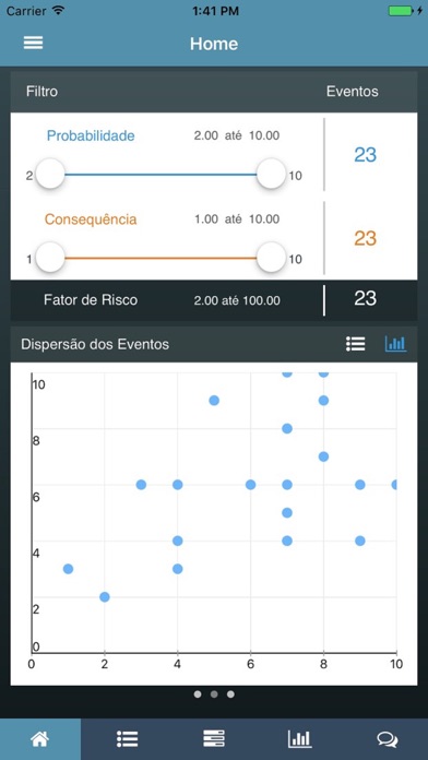 Prime Risk Manager screenshot 2