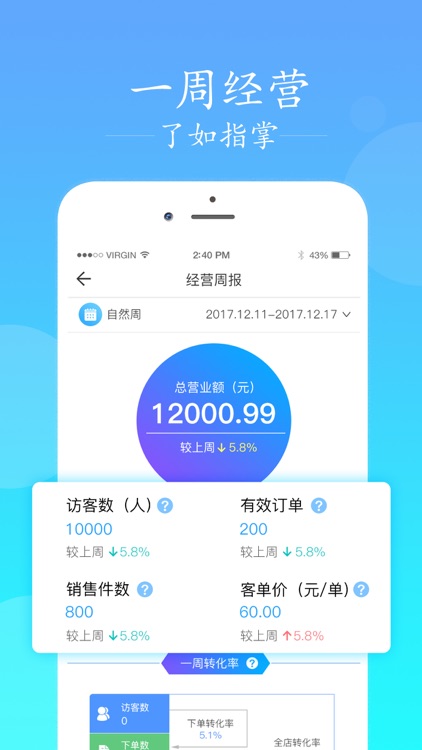 U家生活-商家版