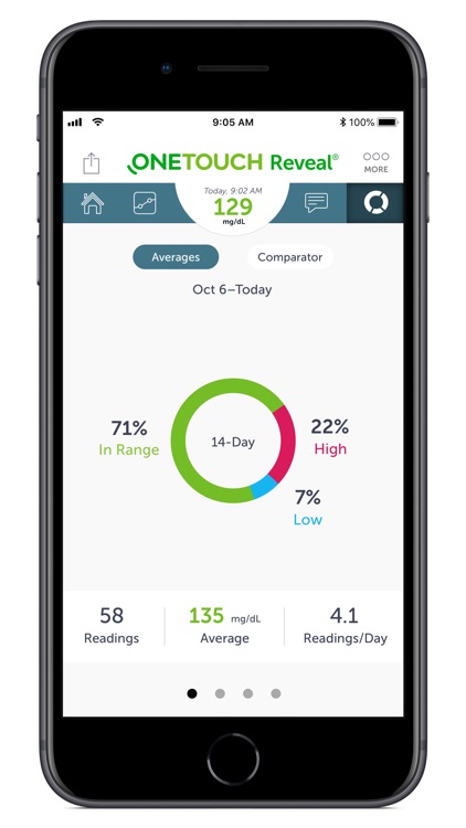 OneTouch Reveal screenshot-3