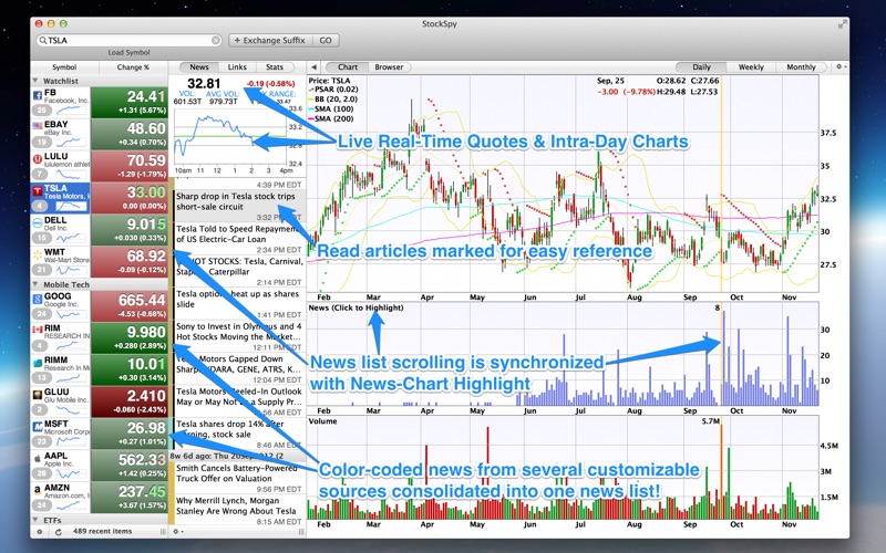 stockspy realtime stock market iphone screenshot 4