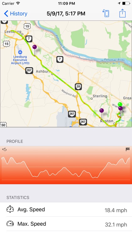 MiCycle Pro screenshot-3
