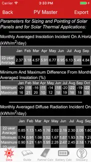 How to cancel & delete pv master - professional photovoltaic solar panels 3