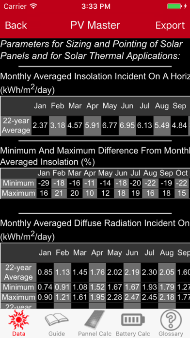 PV Master - Professional photovoltaic solar panels Screenshot