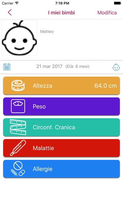 MyDoctor24 screenshot 2