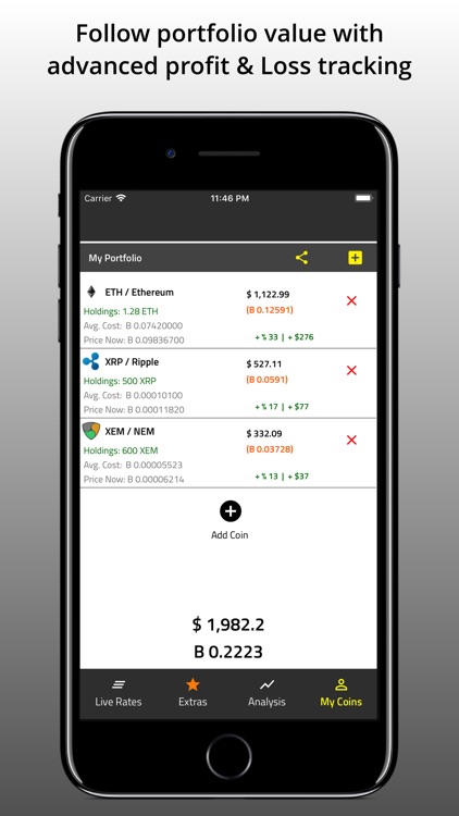 CoinWatch Crypto Portfolio