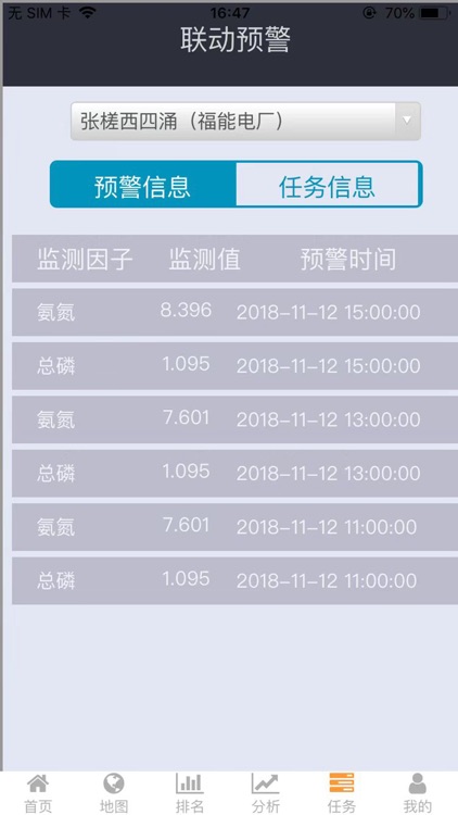 水质监测系统 screenshot-4