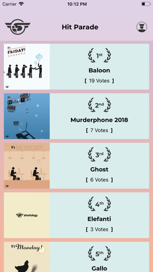 Shortology(圖4)-速報App