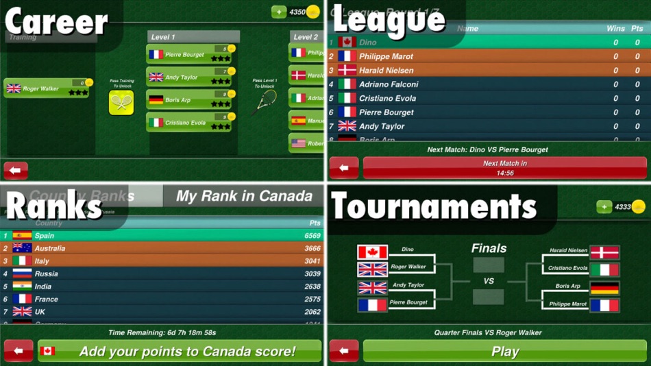 #3. Tennis Champion (iOS) Podle: Giraffe Games Limited