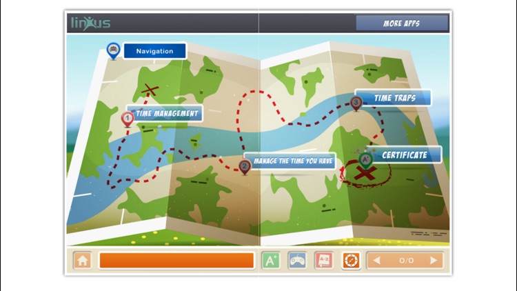 Linxus Time Management