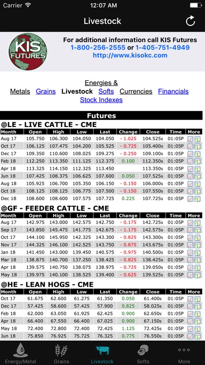 KIS Futures screenshot-4