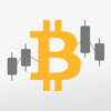 BTC bitcoin price alerts - Jupiter Valley LLC