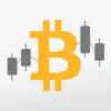 BTC bitcoin price alerts contact information