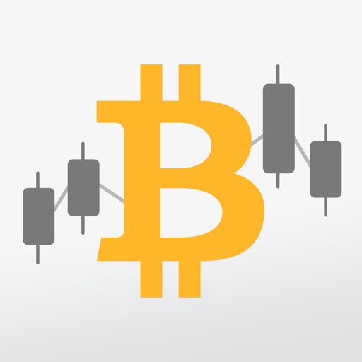 BTC bitcoin price alerts