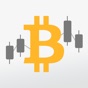 BTC bitcoin price alerts app download