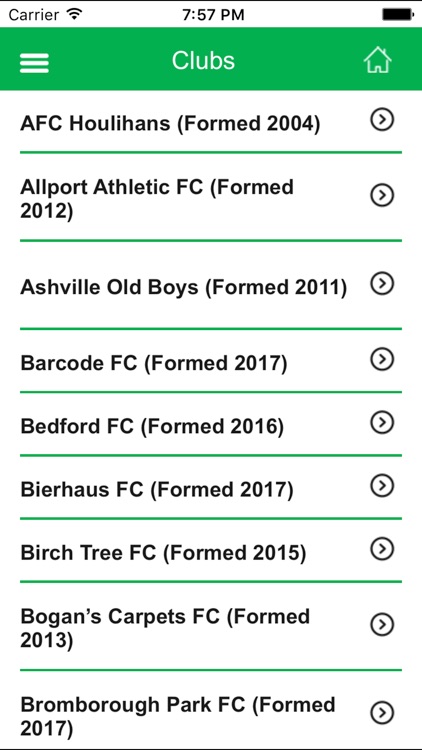 Birkenhead Sunday League