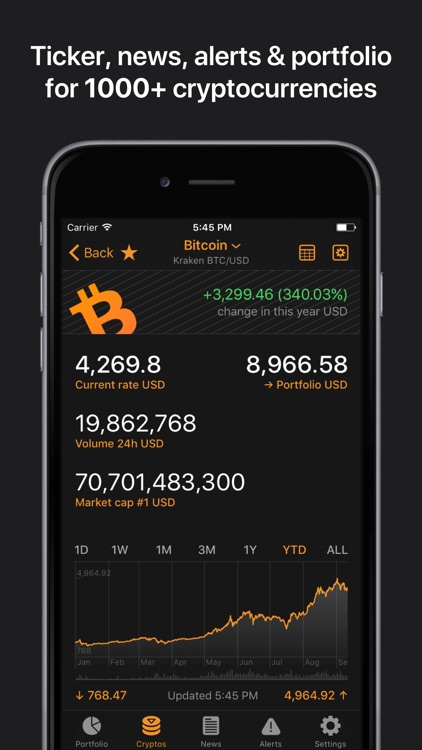 Crypto Pro: Bitcoin Tracker